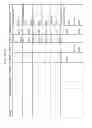 Fig. 85 - Consistent interface for entitlement product