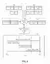 Fig. 02 - AUTHORIZING ACCESS TO A WEB CONFERENCE FOR A SPECIFIED DURATION OF TIME