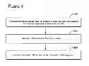 Fig. 06 - Apparatuses and Methods for Assessing User Interest Scores as Altered by Friends Influence