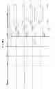 Fig. 197 - Consistent Interface for Customer - Message Set 1