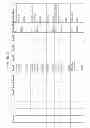 Fig. 320 - Consistent Interface for Customer - Message Set 1