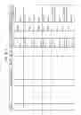 Fig. 366 - Consistent Interface for Customer - Message Set 1