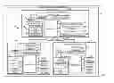 Fig. 02 - Method, system, and device for dynamic energy efficient job scheduling in a cloud computing environment