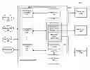 Fig. 01 - Systems and methods for providing replicated data from memories to processing clients