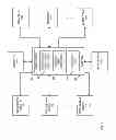 Fig. 02 - Systems and methods for providing replicated data from memories to processing clients