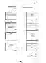 Fig. 02 - Consistent interface for opportunity