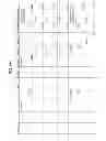 Fig. 45 - Consistent interface for opportunity