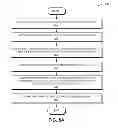 Fig. 16 - Method and apparatus for maintaining network connections between devices