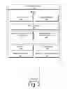 Fig. 03 - Preventing deregistration from fleet accounts