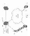 Fig. 02 - Systems and methods for automatic modification of device configuration values