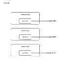 Fig. 02 - METHOD FOR SUPPORTING THE MOBILITY OF A DEVICE IN A 6LOWPAN-BASED WIRELESS SENSOR NETWORK