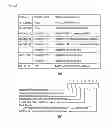 Fig. 07 - METHOD FOR SUPPORTING THE MOBILITY OF A DEVICE IN A 6LOWPAN-BASED WIRELESS SENSOR NETWORK