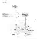 Fig. 09 - METHOD FOR SUPPORTING THE MOBILITY OF A DEVICE IN A 6LOWPAN-BASED WIRELESS SENSOR NETWORK