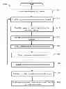 Fig. 01 - Systems and methods for mobile music zones