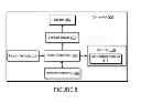 Fig. 06 - Systems and methods for mobile music zones