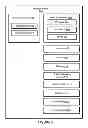 Fig. 09 - Systems and methods for mobile music zones