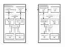 Fig. 01 - NETWORK CAPABILITY NOTIFICATION