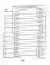 Fig. 02 - User-selectable IEEE 1588 clock class and quality level mapping