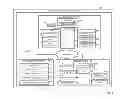Fig. 02 - Method, system, and device for managing server hardware resources in a cloud scheduling environment