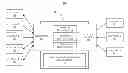 Fig. 01 - Enabling real-time testing of on-demand infrastructure