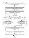Fig. 09 - Selection of network-to-network interface device