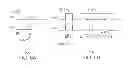 Fig. 07 - Device connect detection