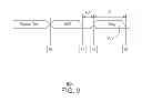 Fig. 10 - Device connect detection