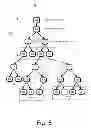 Fig. 06 - Hardware and operating system support for persistent memory on a memory bus