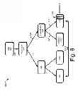Fig. 07 - Hardware and operating system support for persistent memory on a memory bus