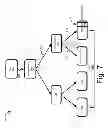 Fig. 08 - Hardware and operating system support for persistent memory on a memory bus