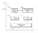 Fig. 01 - Data storage device and operating method thereof
