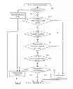 Fig. 07 - QoS-aware scheduling