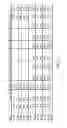 Fig. 06 - Compressed memory page selection based on a population count of a dataset