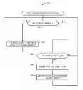 Fig. 01 - System and apparatus to improve boot speed in serial peripheral interface system using a baseboard management controller