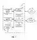 Fig. 09 - System and apparatus to improve boot speed in serial peripheral interface system using a baseboard management controller