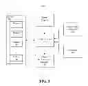 Fig. 02 - Selectively allowing changes to a system