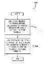 Fig. 01 - CERTIFICATION OF A VIRTUAL TRUSTED PLATFORM MODULE