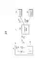 Fig. 02 - Method and system for backing up profiles of authentication module