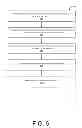 Fig. 07 - Systems and methods for authenticating devices by adding secure features to Wi-Fi tags