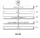 Fig. 09 - Key agreement using a key derivation key