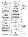 Fig. 09 - Method and system for securing communication