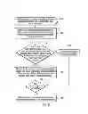 Fig. 06 - Recovering a volume table and data sets from a corrupted volume