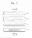 Fig. 07 - STORAGE SYSTEM AND DATA MANAGING METHOD THEREOF