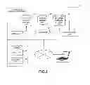 Fig. 02 - Method and apparatus for managing system