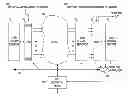 Fig. 01 - Signature compression register instability isolation and stable signature mask generation for testing VLSI chips