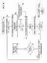 Fig. 06 - Signature compression register instability isolation and stable signature mask generation for testing VLSI chips