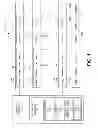 Fig. 02 - Mechanism for achieving high memory reliablity, availability and serviceability
