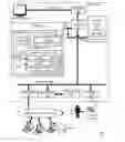 Fig. 02 - Utilizing error correcting code data associated with a region of memory