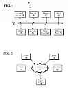 Fig. 02 - Techniques for providing a user interface having bi-directional writing tools