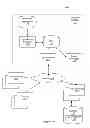 Fig. 02 - DYNAMICALLY GENERATING AGGREGATE TABLES